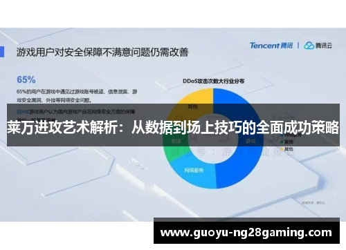莱万进攻艺术解析:从数据到场上技巧的全面成功策略 莱万进攻艺术解析:从数据到场上技巧的全面成功策略