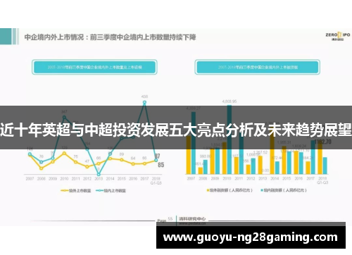近十年英超与中超投资发展五大亮点分析及未来趋势展望 近十年英超与中超投资发展五大亮点分析及未来趋势展望