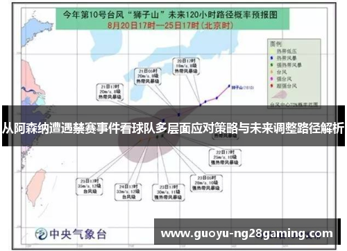 从阿森纳遭遇禁赛事件看球队多层面应对策略与未来调整路径解析 从阿森纳遭遇禁赛事件看球队多层面应对策略与未来调整路径解析