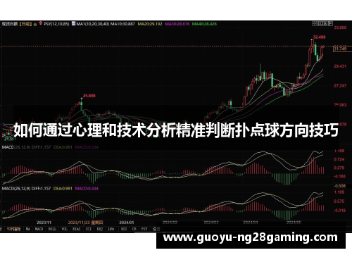 如何通过心理和技术分析精准判断扑点球方向技巧