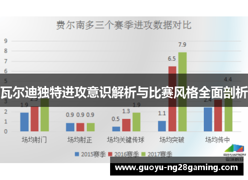 瓦尔迪独特进攻意识解析与比赛风格全面剖析