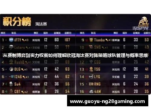 从赛制博弈到实力权衡如何理解欧冠淘汰赛对阵策略球队管理与概率思维
