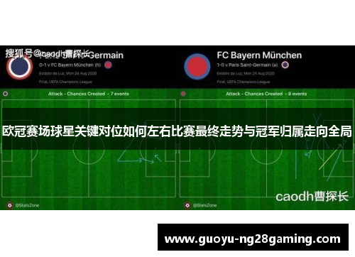 欧冠赛场球星关键对位如何左右比赛最终走势与冠军归属走向全局