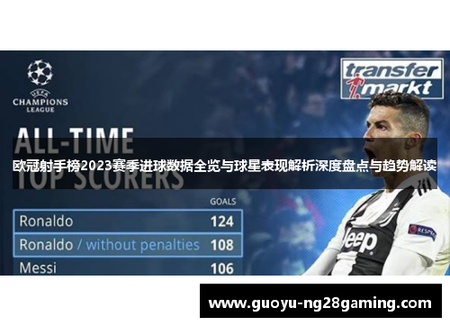 欧冠射手榜2023赛季进球数据全览与球星表现解析深度盘点与趋势解读