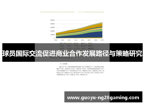 球员国际交流促进商业合作发展路径与策略研究
